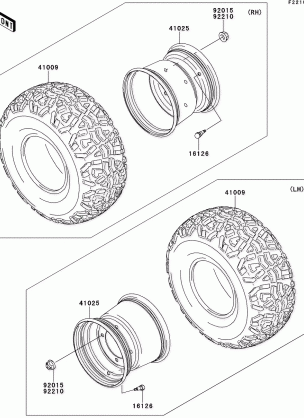 Wheels / Tires