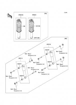 Shock Absorber(s)