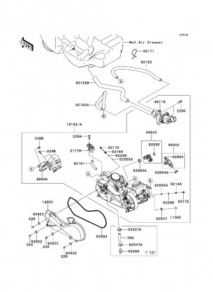 Throttle