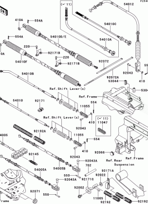 Cables