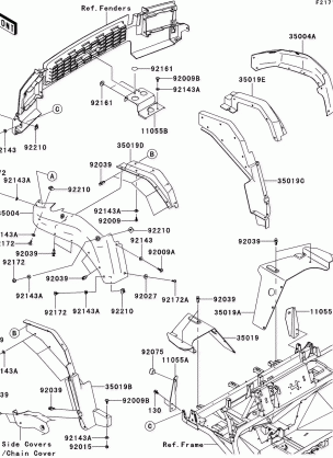 Front Fender(s)(GCF / GDF)