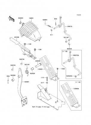 Brake Pedal / Throttle Lever