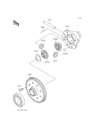 Differential