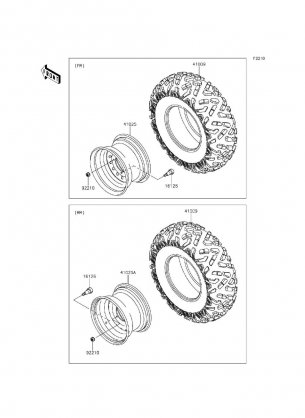 Wheels / Tires