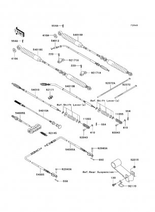 Cables