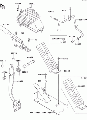 Brake Pedal / Throttle Lever