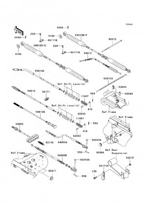 Cables