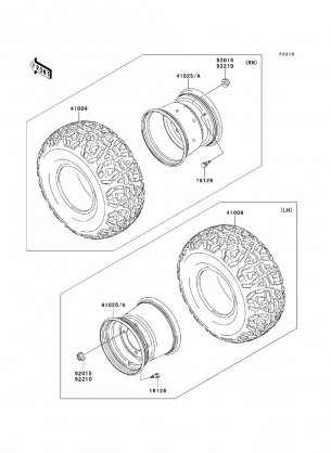 Wheels / Tires