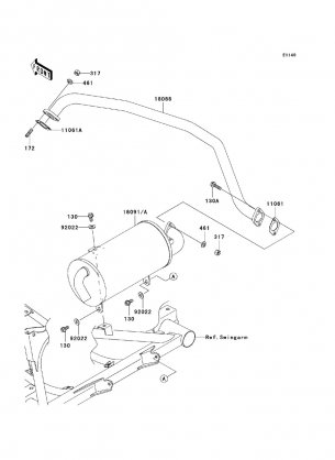 Muffler(s)