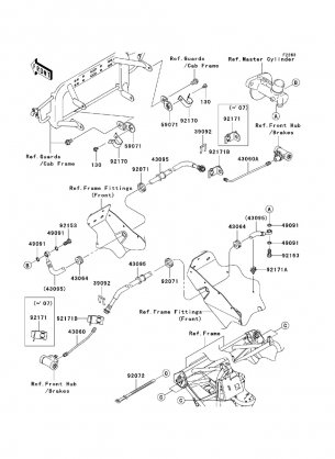 Front Brake Piping