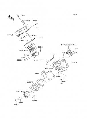 Cylinder / Piston(s)