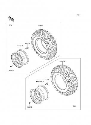 Wheels / Tires