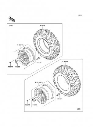 Wheels / Tires