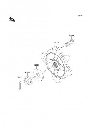 Front Hubs / Brakes