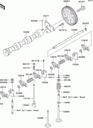 Valve(s) / Camshaft(s)