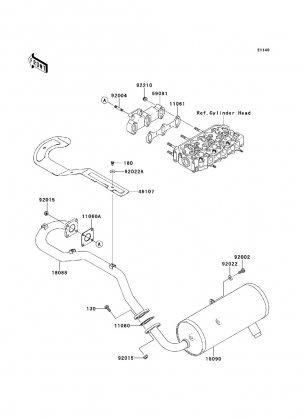 Muffler(s)