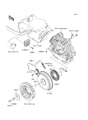 Generator / Ignition Coil