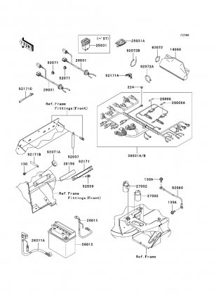 Chassis Electrical Equipment