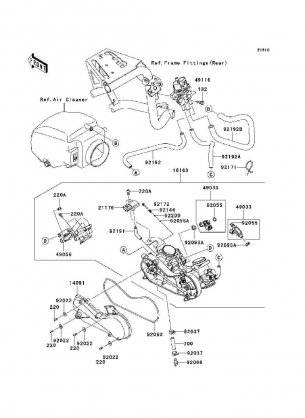 Throttle