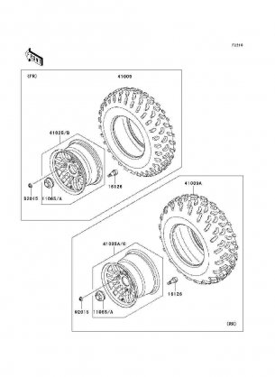 Wheels / Tires