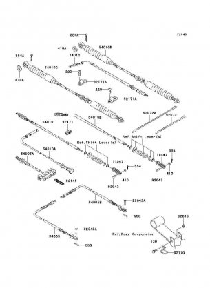 Cables