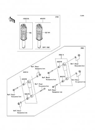 Shock Absorber(s)