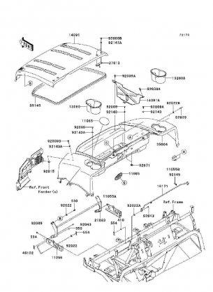 Fenders