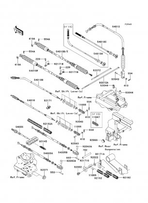 Cables