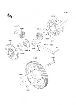 Differential