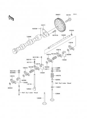 Valve(s) / Camshaft(s)