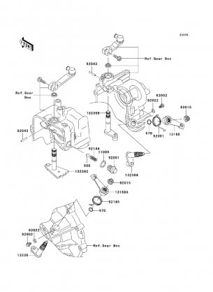 Gear Change Mechanism