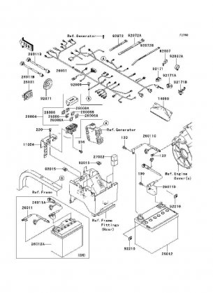 Chassis Electrical Equipment