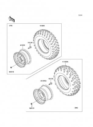 Wheels / Tires