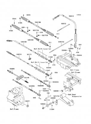 Cables