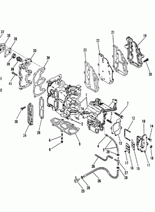 Cylinder Block and Covers