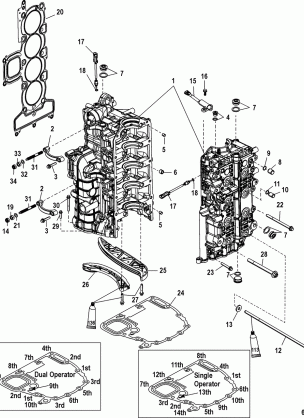 Cylinder Block