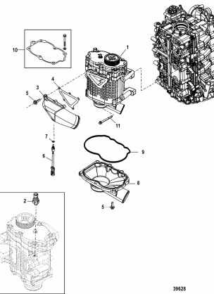 SuperCharger