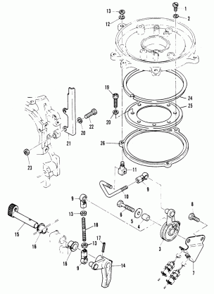 THROTTLE CONTROL