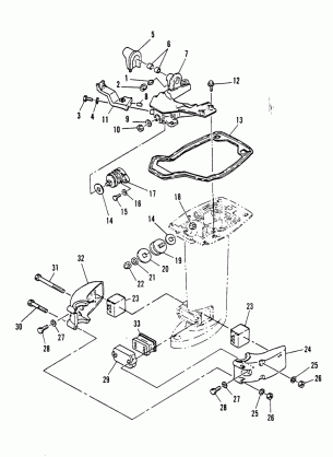 MOUNTING SYSTEM