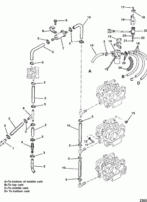 FUEL LINES(NON SEAPRO / MARATHON)