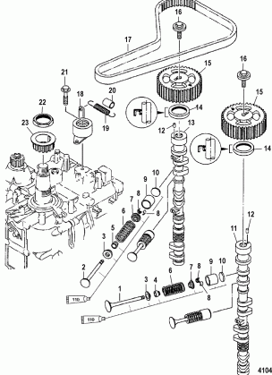 Intake / Exhaust Valves