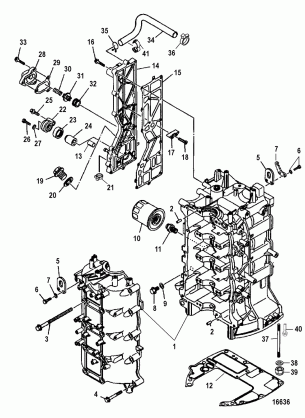 Cylinder Block and Crankcase