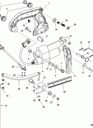 Shift Components