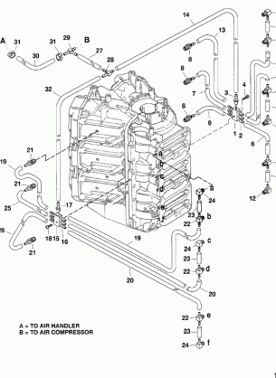 Bleed System