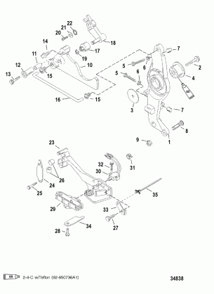 Throttle Linkage