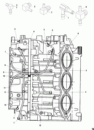 Port Center Main Oiling System