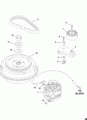 Flywheel / Alternator