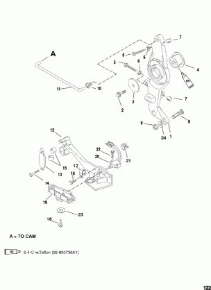 Throttle Linkage