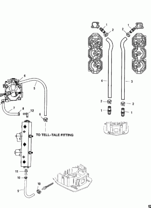 Water Hoses