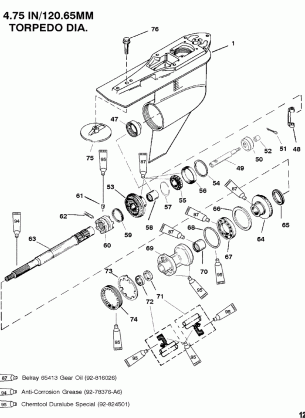 Gear Housing Propeller Shaft - Standard Rotation